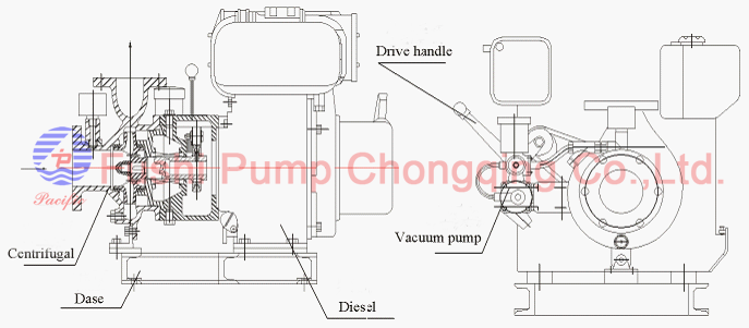 fixed Emergency fire pump structure3.png